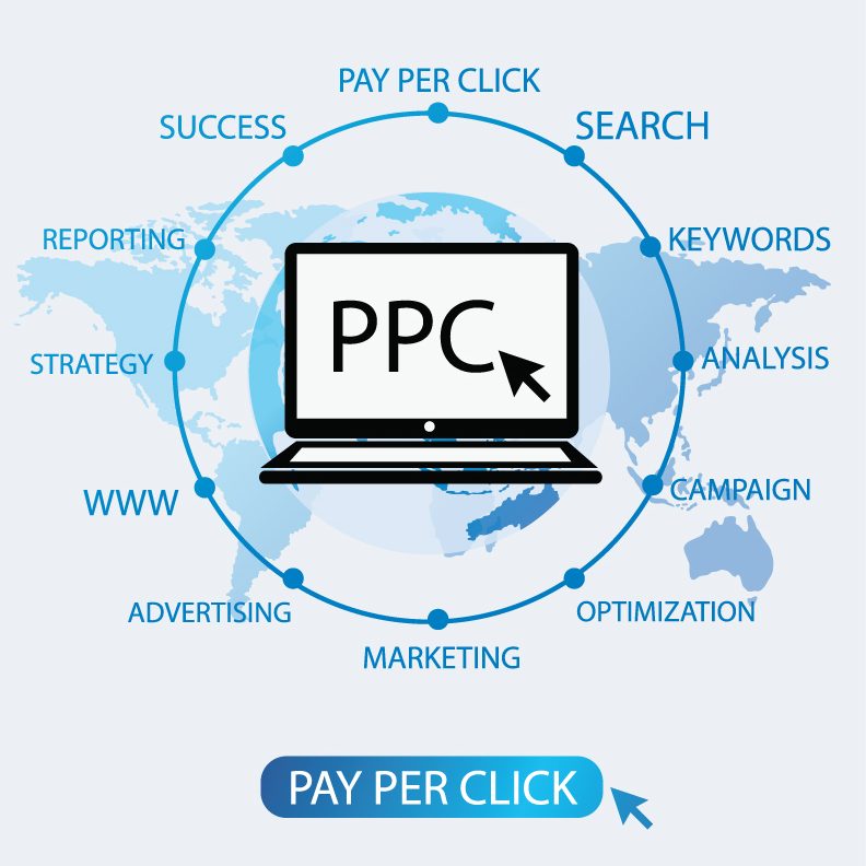 PPC Management Company