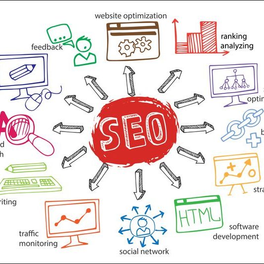 What is SEO